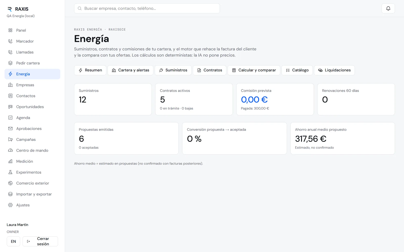 RAXIS Energía: suministros, contratos y comisiones